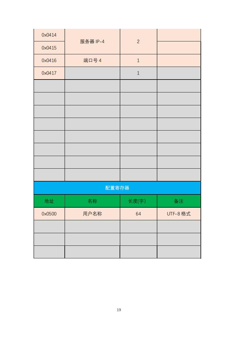橋梁監(jiān)測,邊坡監(jiān)測,靜力水準(zhǔn)儀,固定式測斜儀,全向位移計(jì),傾角儀,房屋監(jiān)測